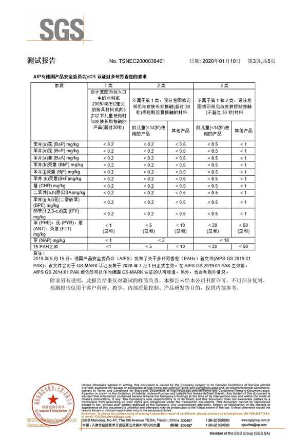 多环芳香烃检测报告